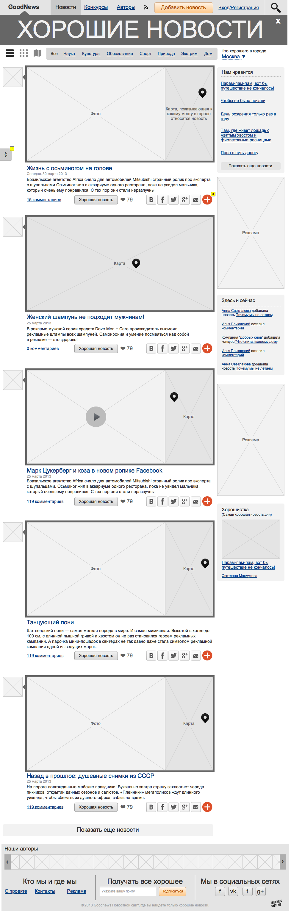 ux axure Prototyping User story mapping