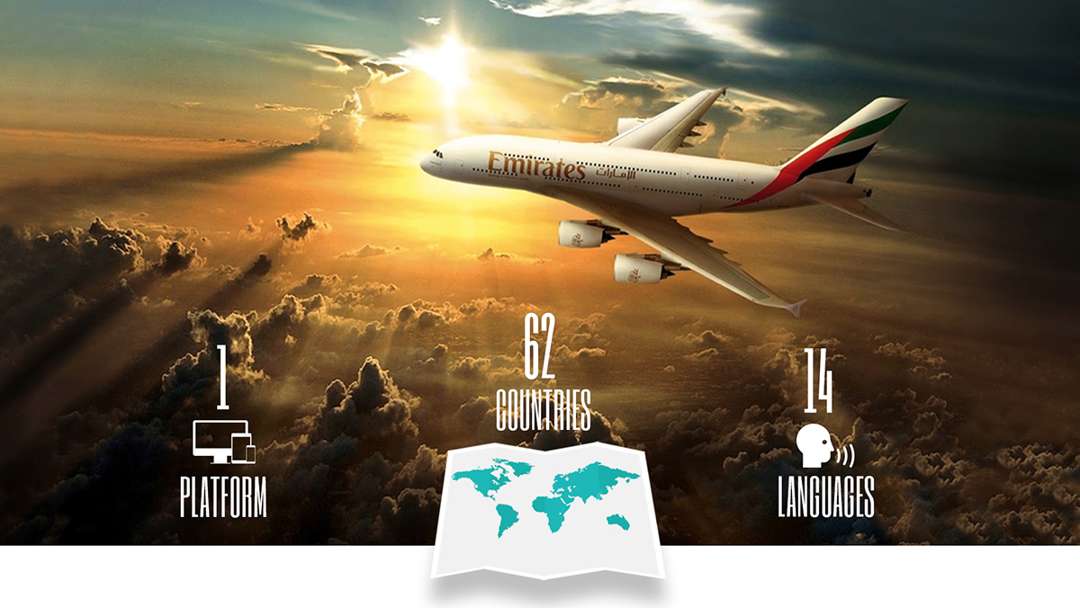 emirates airlines marketing case study