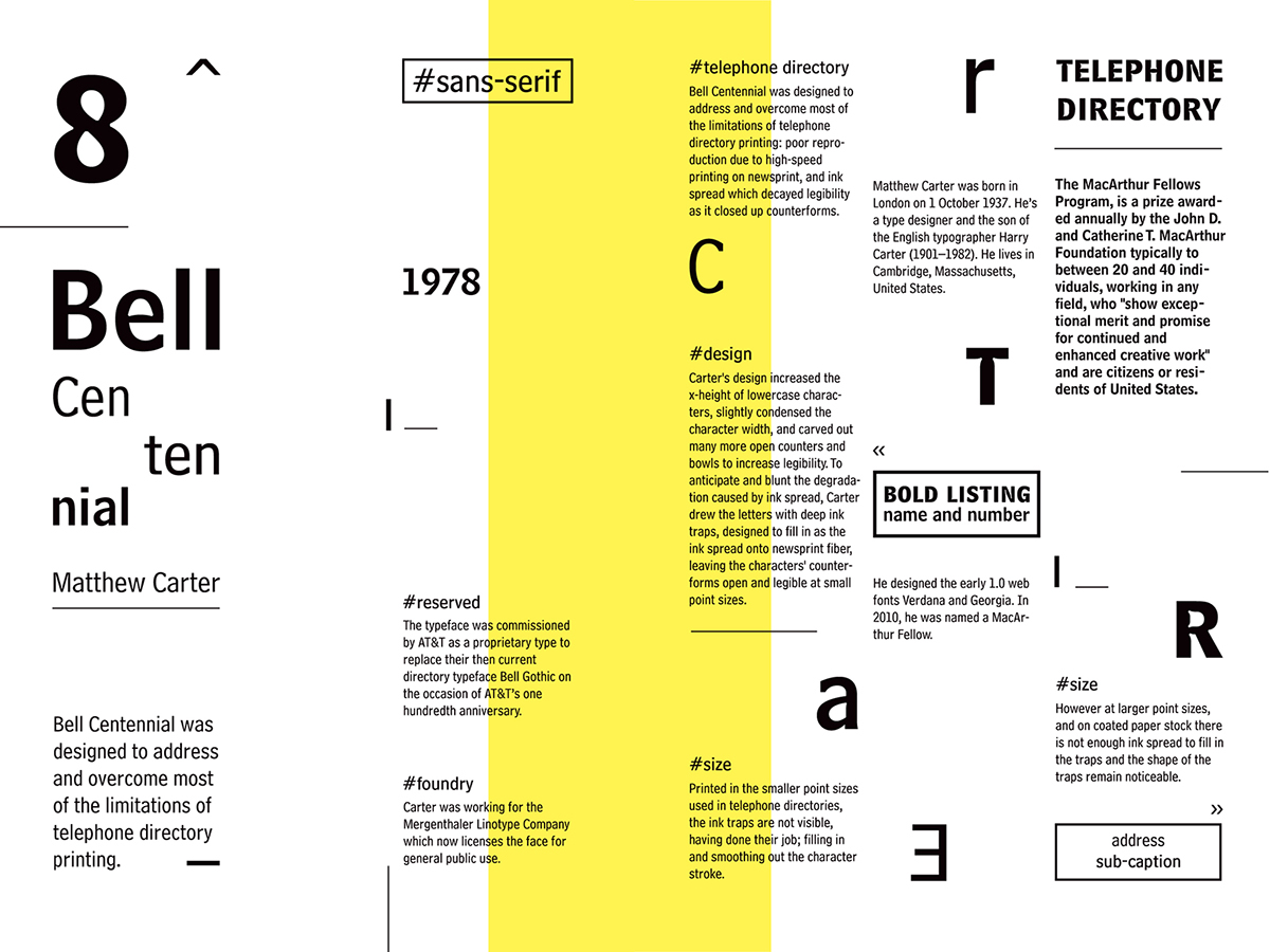 typo font famous designers letter poster book portfolio