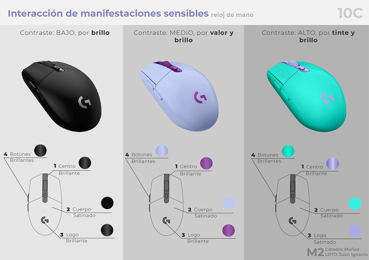 diseño industrial industrial design  morfologia lamy pluma muñoz Cátedra Muñoz Render manifestaciones sensibles
