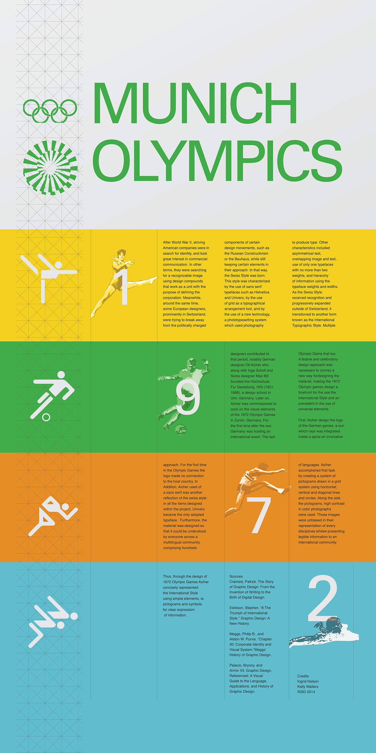 design olympic poster munich olympics