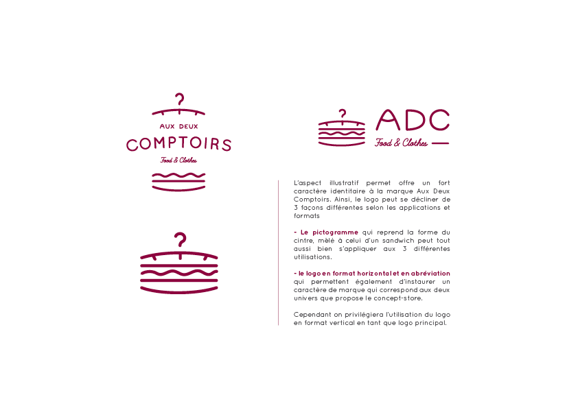branding  Concept-store Logotype logo Mockup Food  clothes design store identity