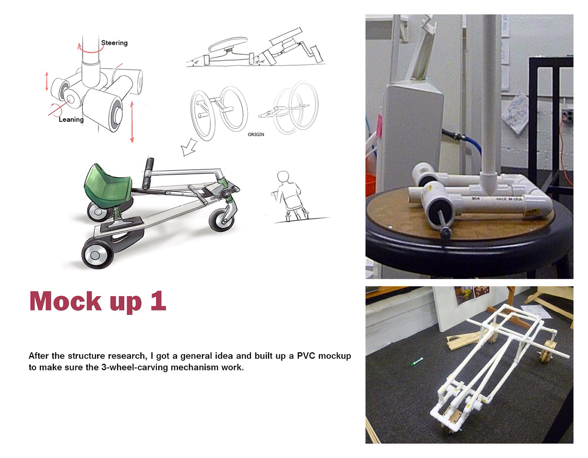 industrial design  red dot design award recumbent physically disabled  carver Tilting tricycle Battery-Driven