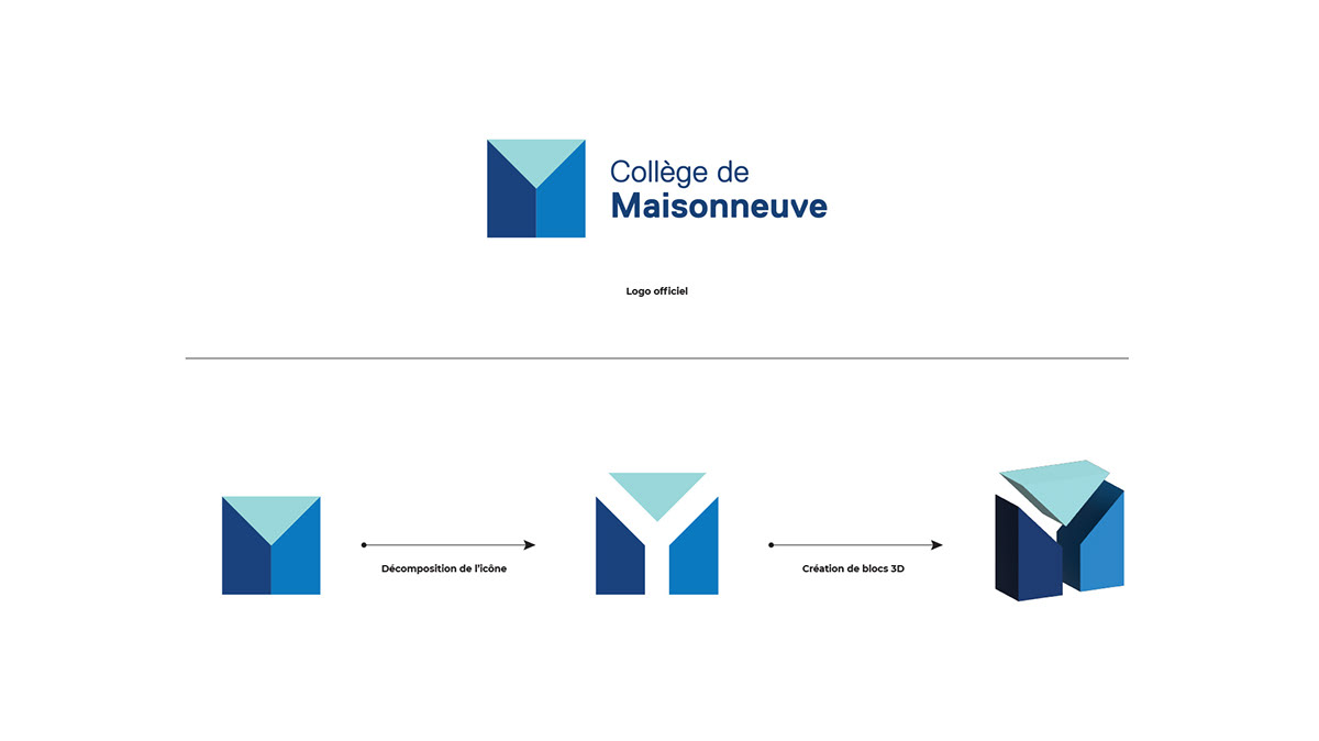 campaign design graphic design strategy blue Education learning school study