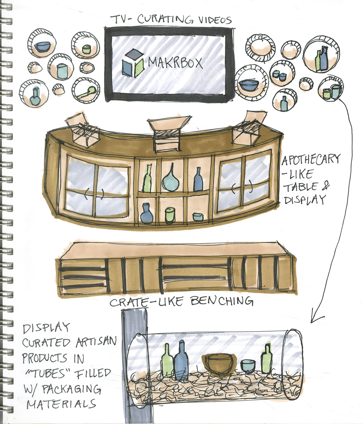 Makrbox Workplace Design process work in progress Studio III Collaboration