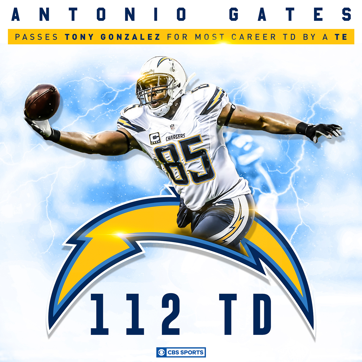 nfl Los Angeles Chargers san diego chargers football chargers Tight End te record Los Angeles