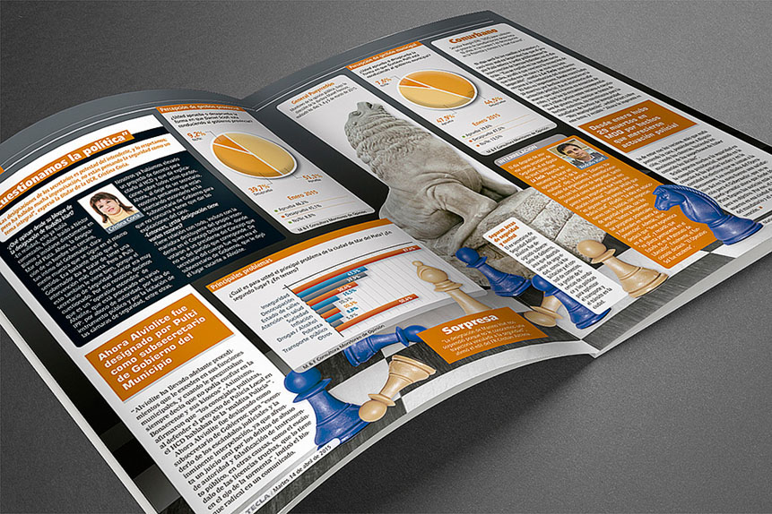magazine revista editorial semanal diagramación quark photoshop Fotomontaje Weekly news noticia Publicacion Politica economia