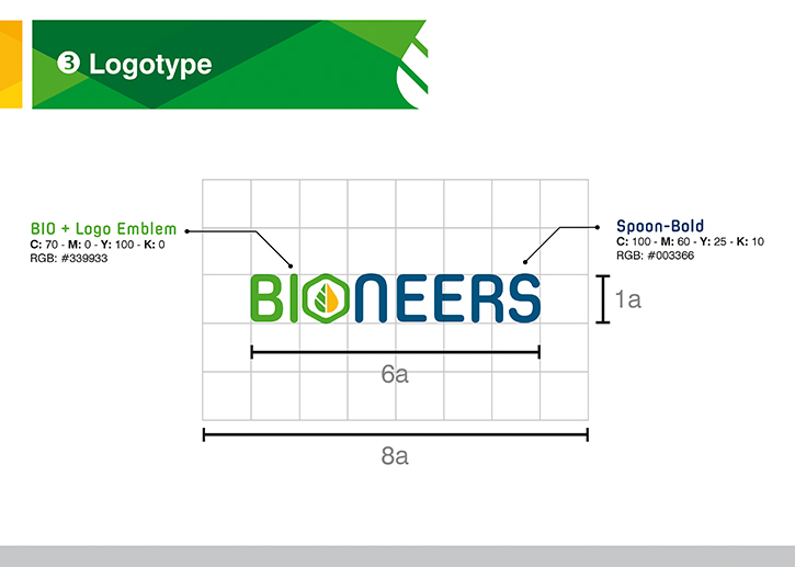 bio fuel Benzene clean green logo brand identity corporate profile Guide guideline