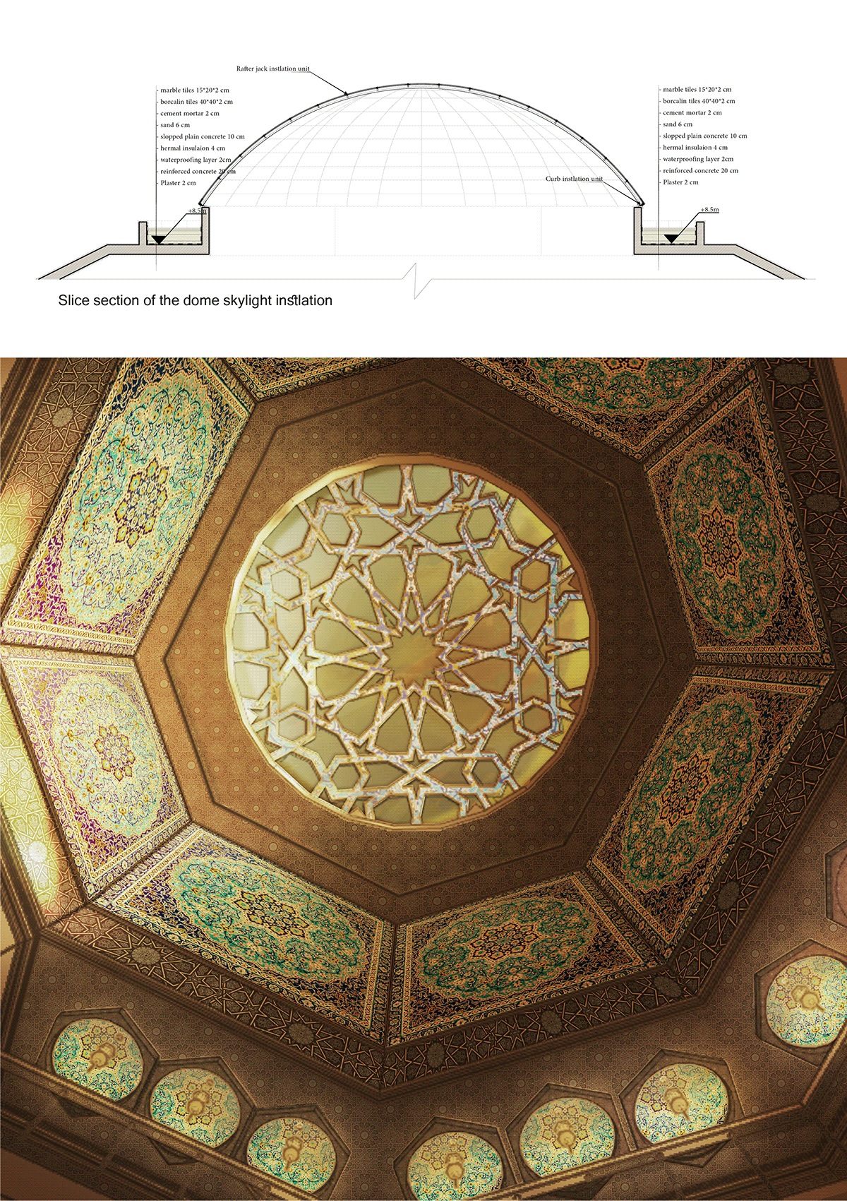 architecture archtiecture Islamic Architecture library visualization