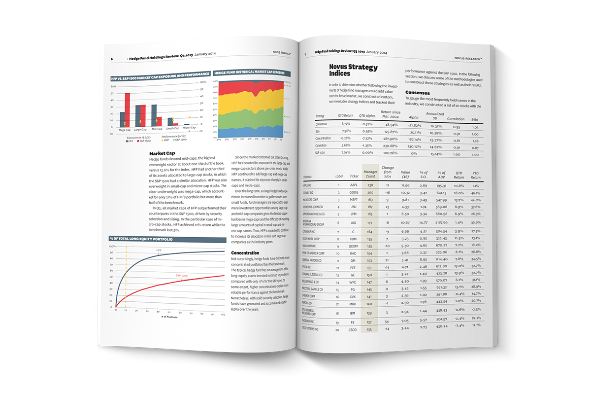 infographics editorial information design chart design Graph Design Magazine design