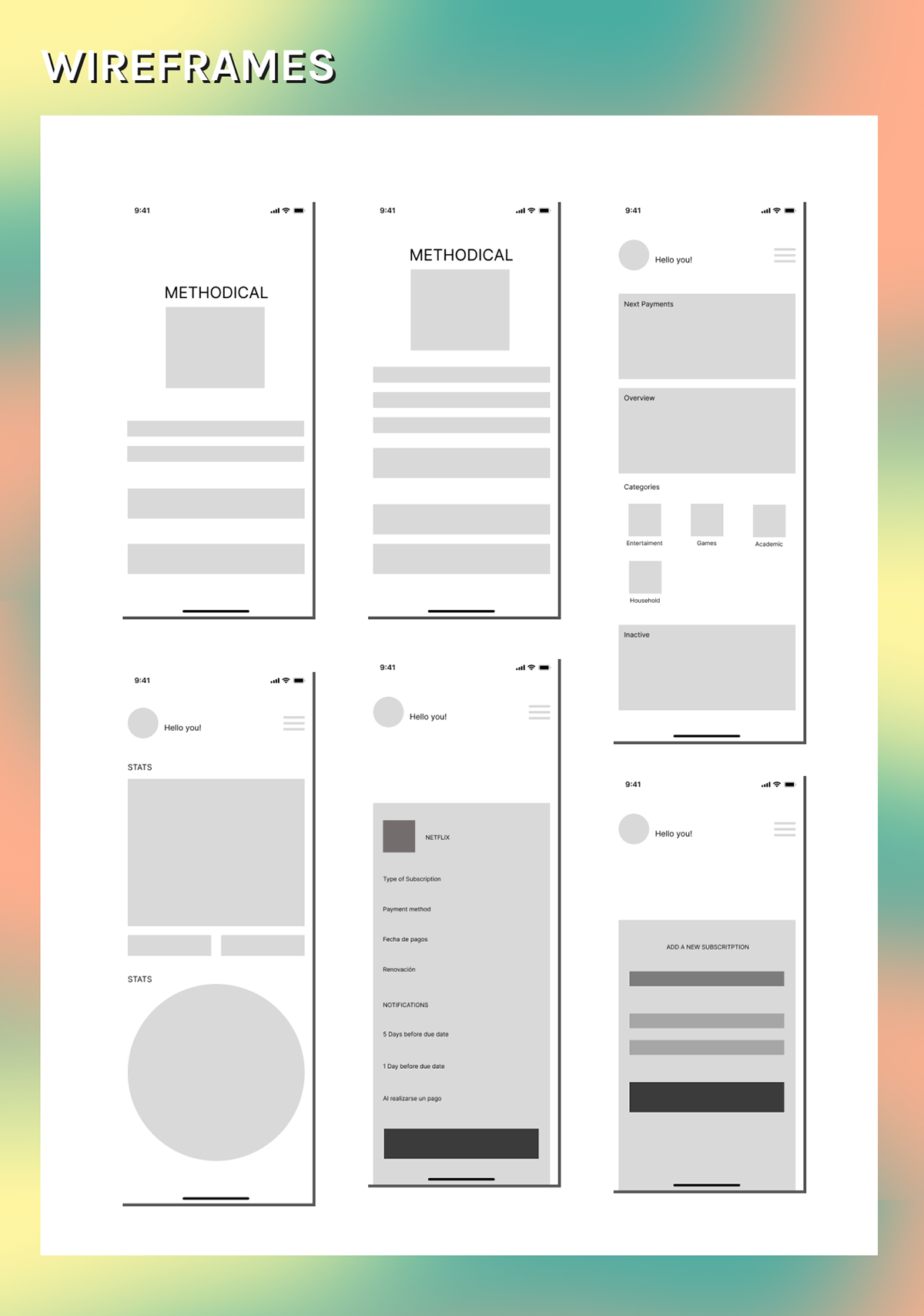 Figma UI/UX user interface Mobile app Case Study subscriptionmanagment