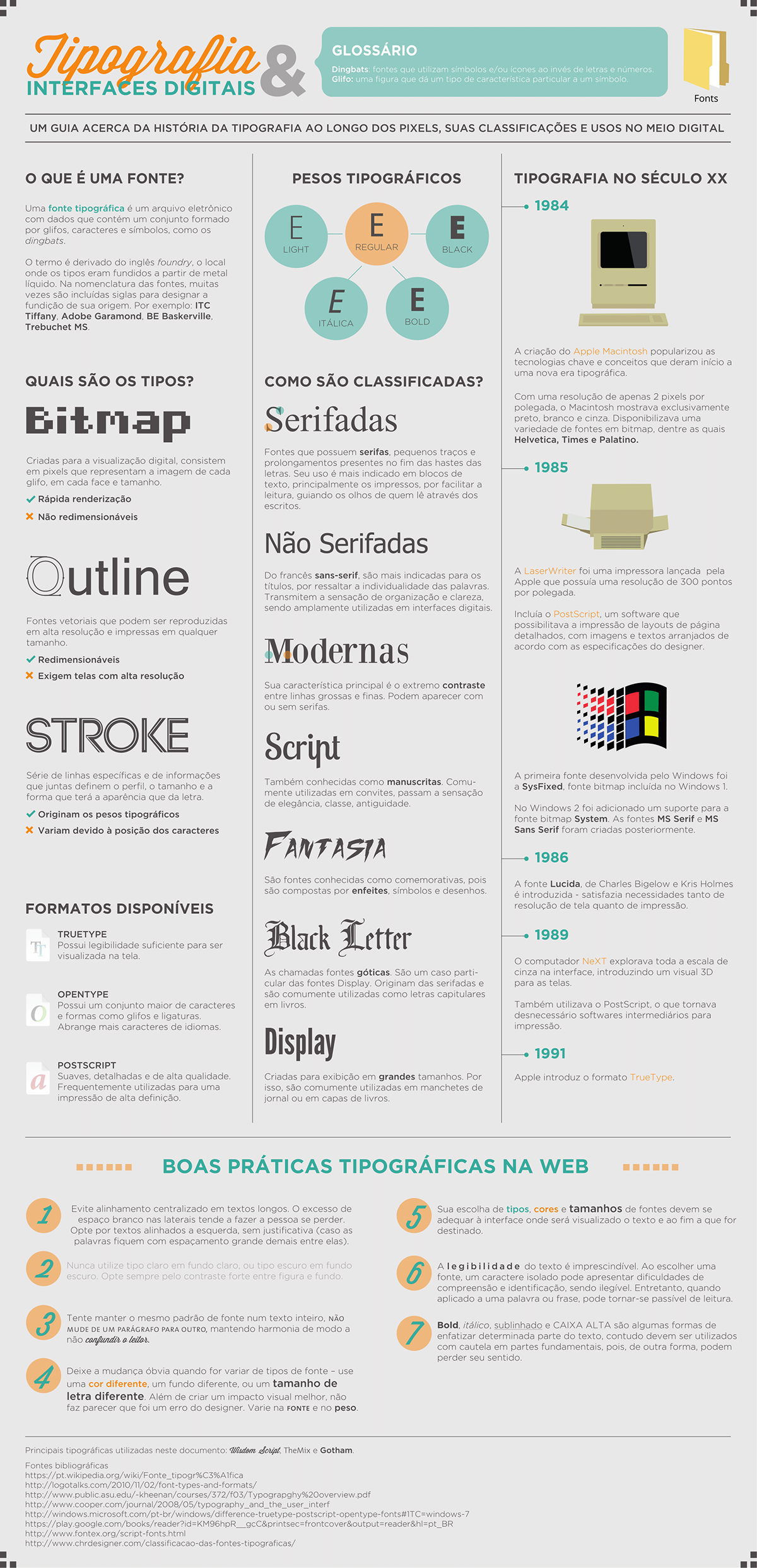 Redação infográfico Ilustração Interfaces digitais tipografia