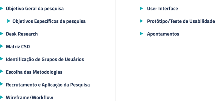 design information product design  UI user experience user interface ux Web Design 