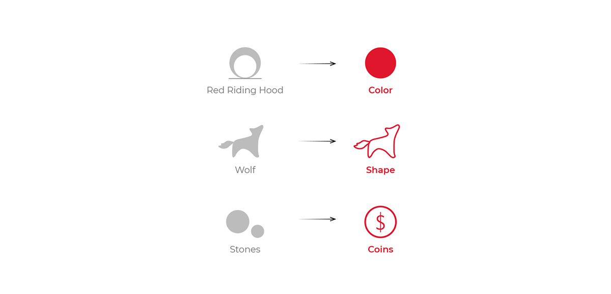 alcancia Lobo caperucita roja diseño piggybank red wolf Red riding hood