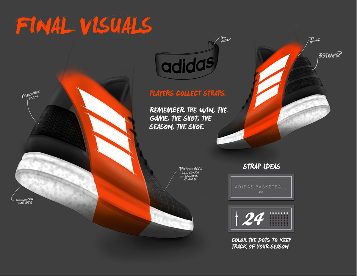 footwear design footwear design adidas adidas design task design task ADIDAS DESIGN ACADEMY basketball basketball shoes sneakers