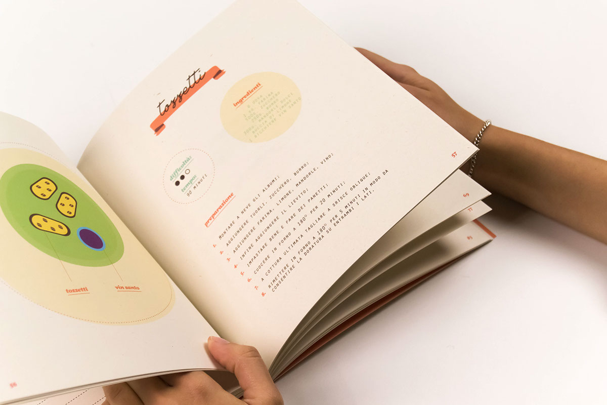 Cook Book +Illustration+ editorial Food  book recipe recipes ricettario ricette ricetta dolci cakes recipe book