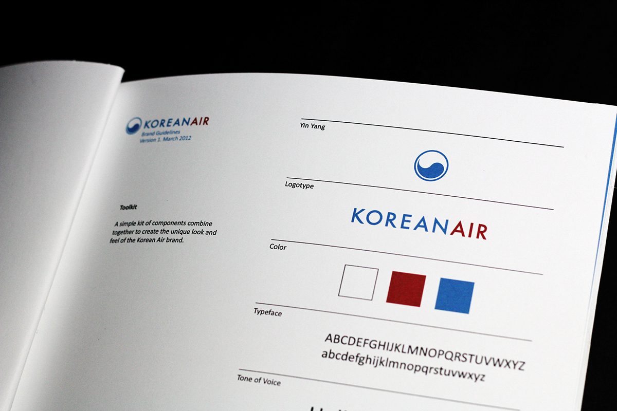 korean air Airlines logo Logotype best new