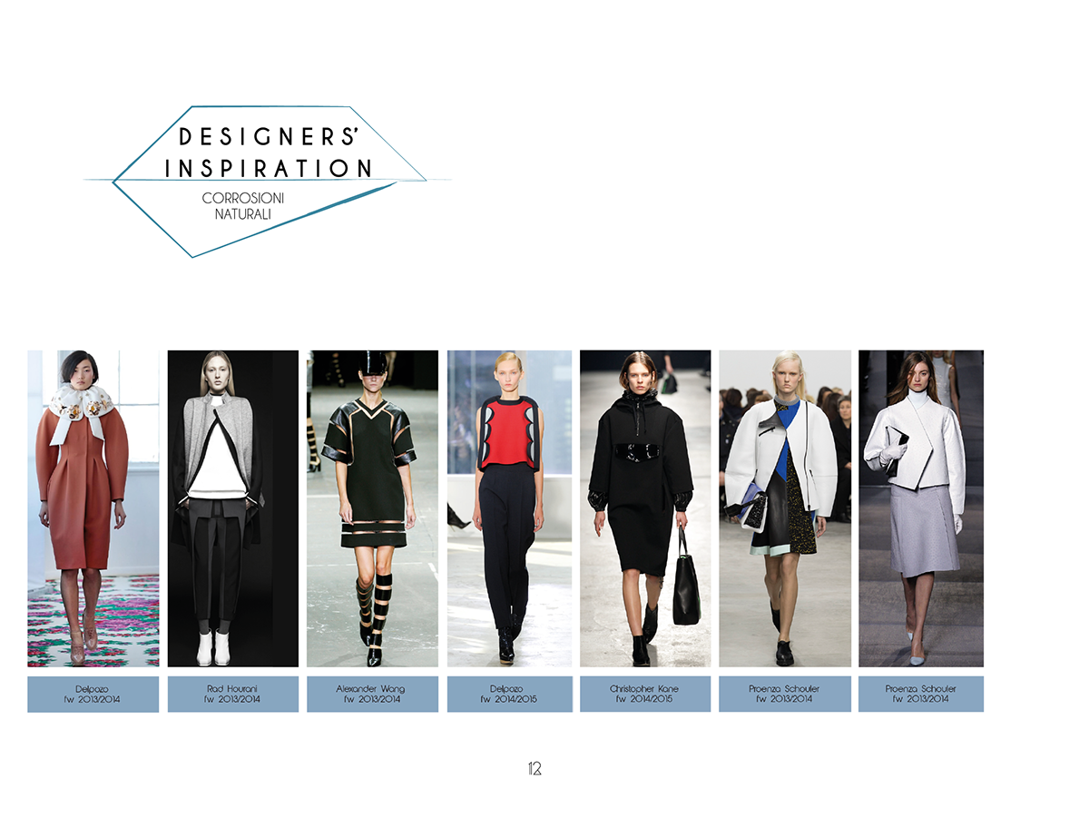 fashion design photoshop bag Clothing Accessory portfolio textile texture fashion sketch Fashion 
