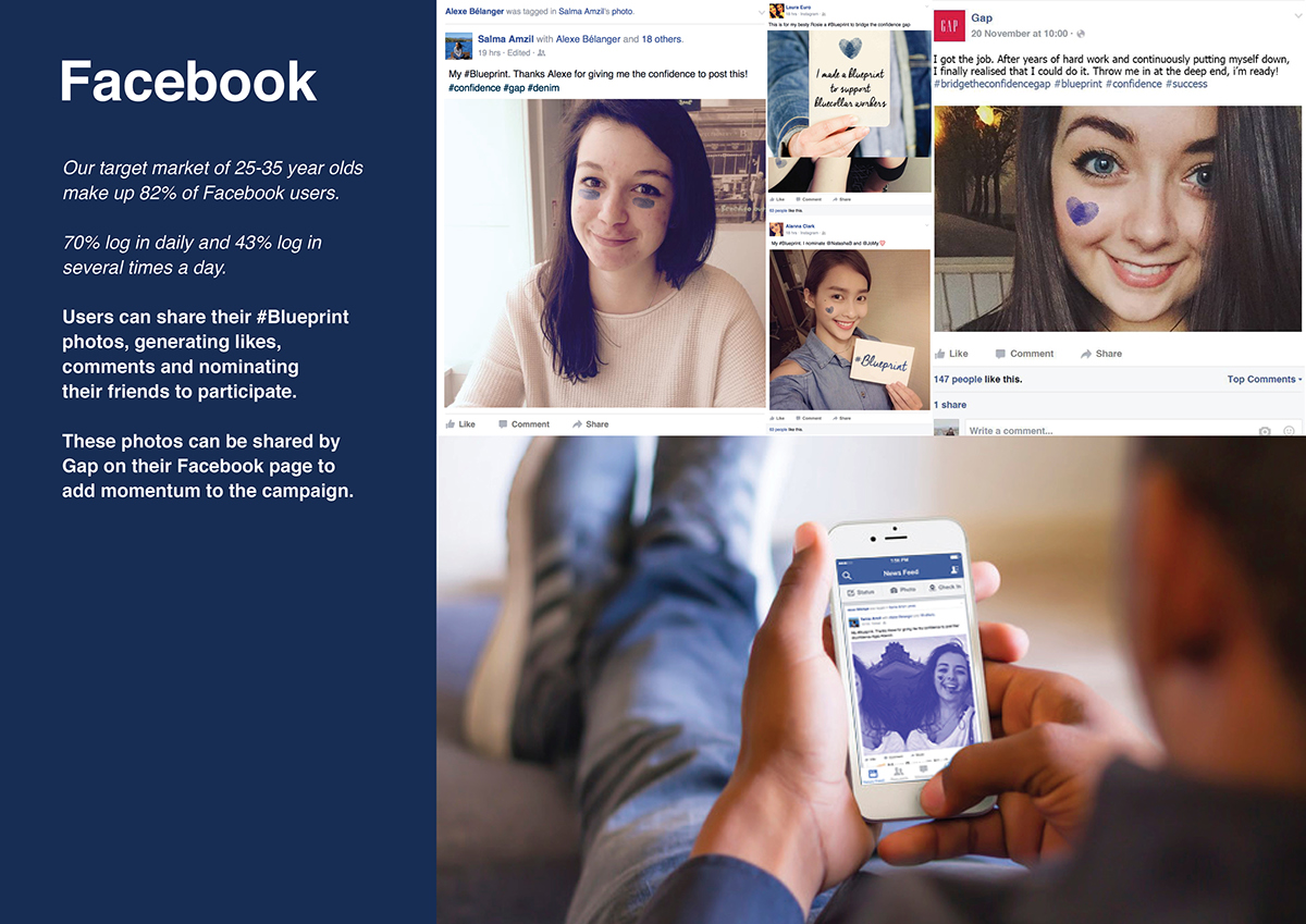 Denim social media campaign gap ycn Blueprint blue edinburgh