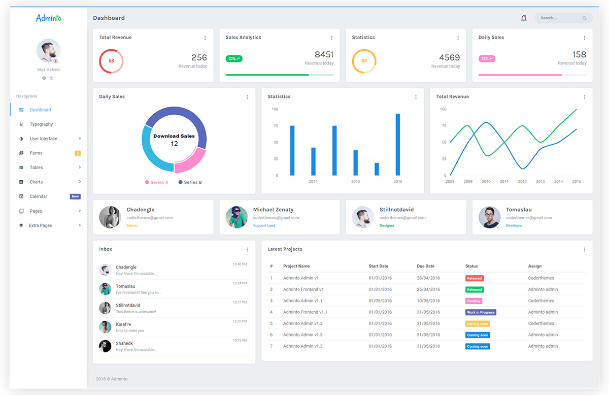 admin Admin dashboard flat Responsive dashboard CRM cms app webapp creative Multipurpose bootstrap buy premium