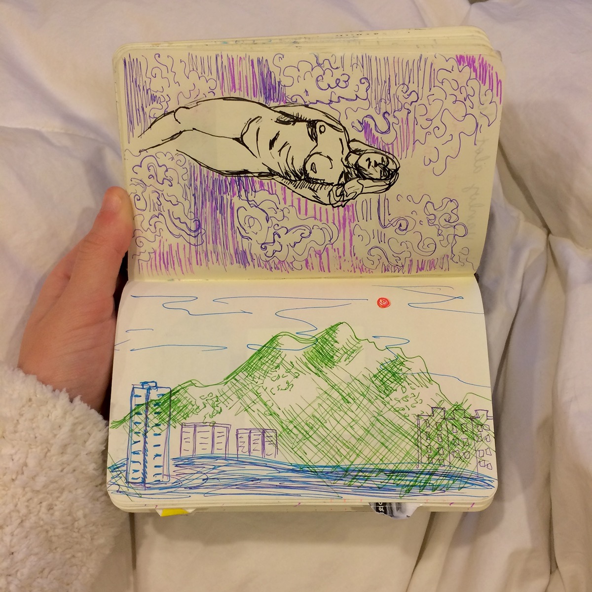 travelnotebook sketchbook