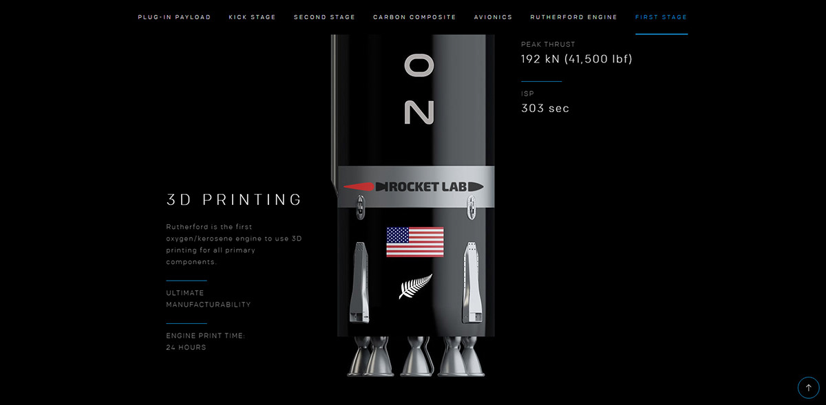 branding  logo redesign rocket lab Space 