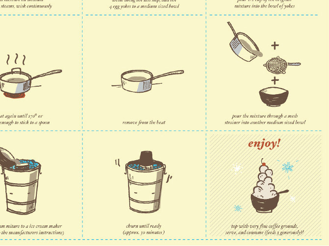 how to  how-to  coffee  ice cream  typography  information graphic how-to Coffee ice cream information graphic