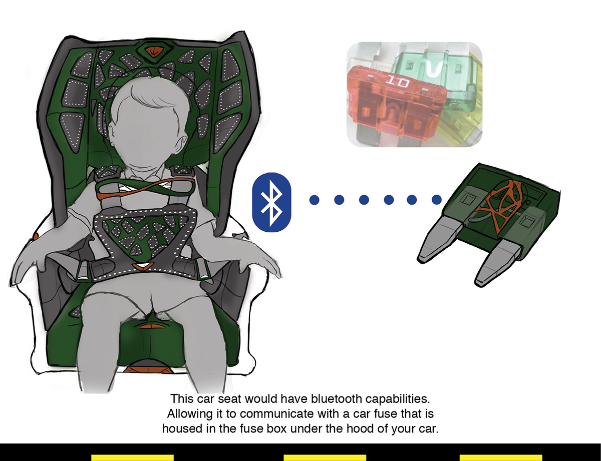 car seat CHILD SAFETY safety awesome child safety seat