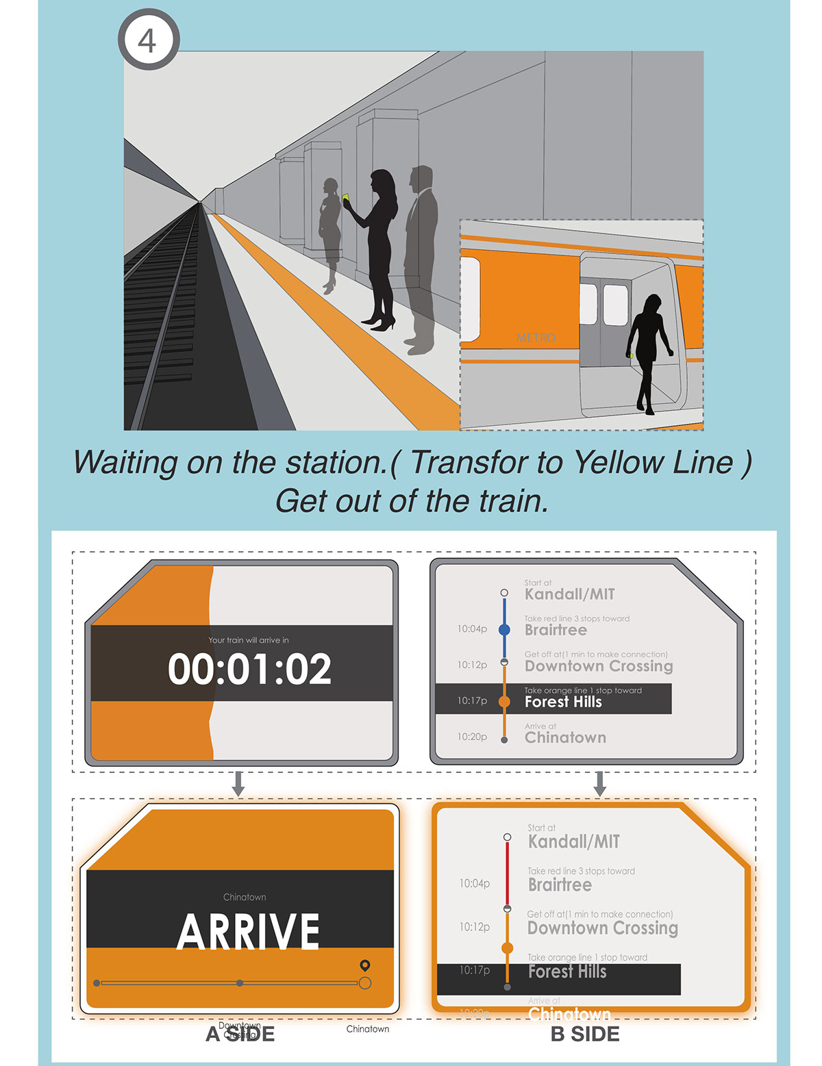 Adobe Portfolio subway interaction ticket