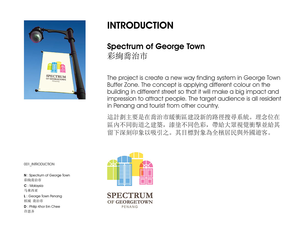 way finding system Spectrum of Georgetown