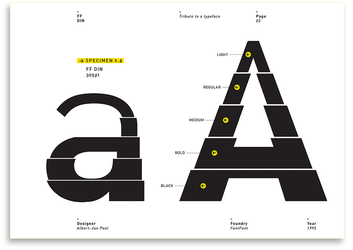 type din ff din Albert Jan-Pool  germany tribute Typeface efficiency complex FontFont font Type Specimen specimen