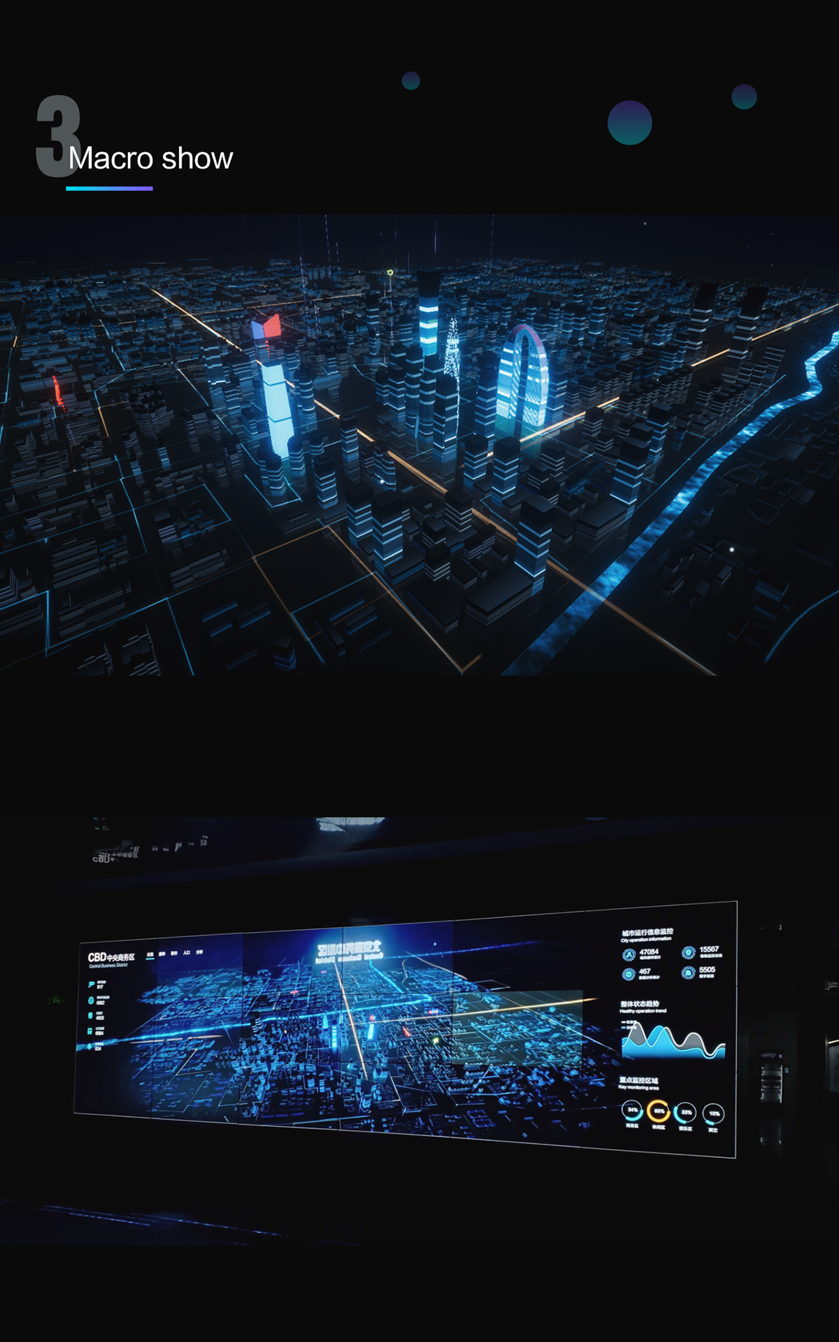 data visualization smart city FUI Interface 数据大屏 可视化 软件界面 UI