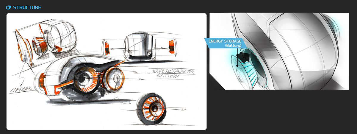 Car Sharing future rendering design Alternative Vehicle coventry university sketch concept automobile automotive   Vehicle electric vehicle sharing superconductor