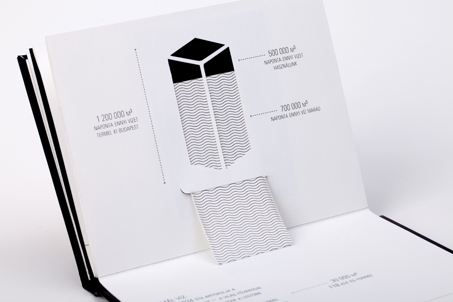 Popup pop-up book budapest inforgaphics infodesign info black and white bw