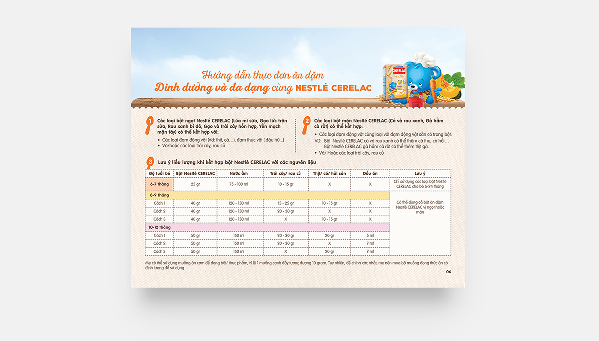 Nestle Cerelac nestle baby food baby weaning calendar