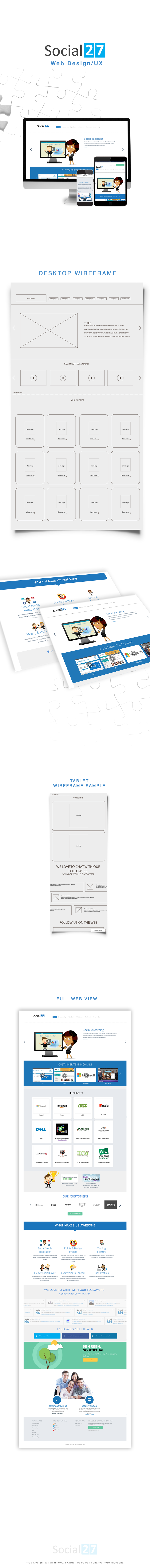wireframe ux Responsive Design HTML mobile Web
