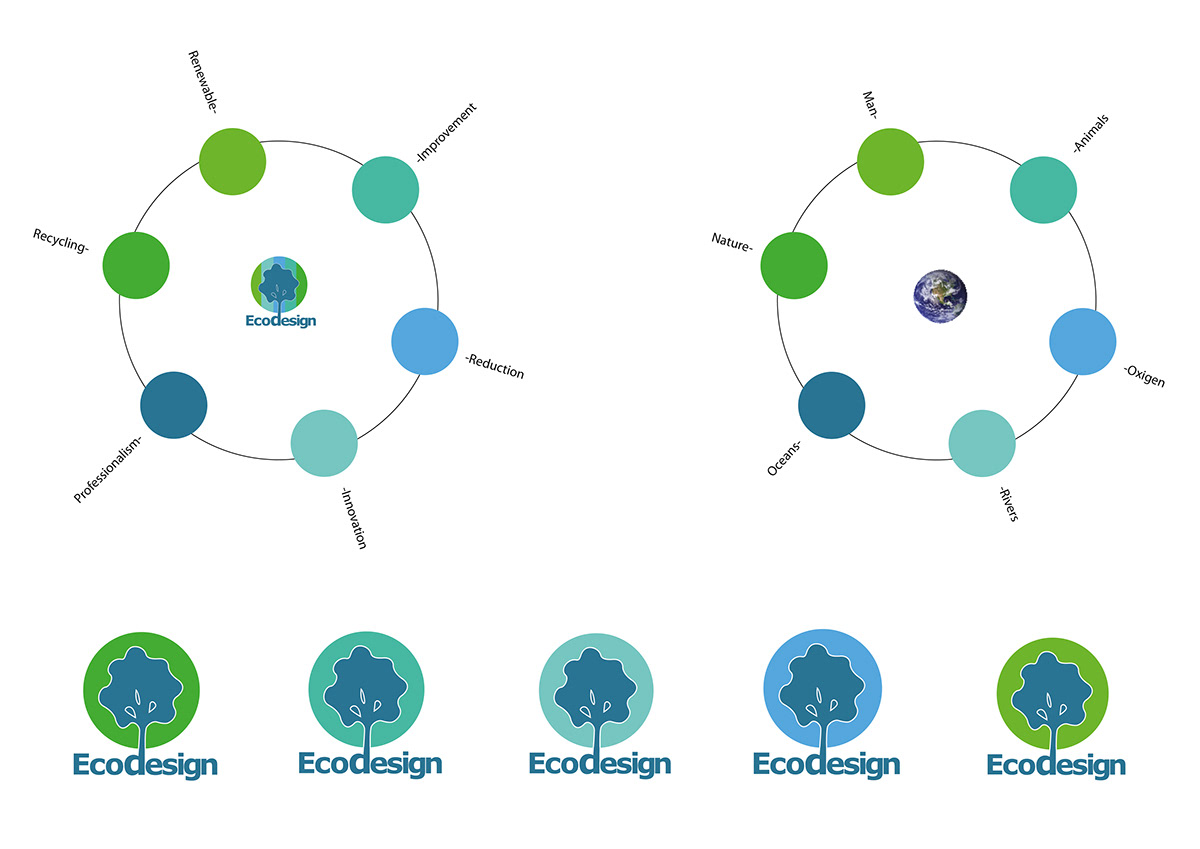 eco graphic ecodesign Nature trees