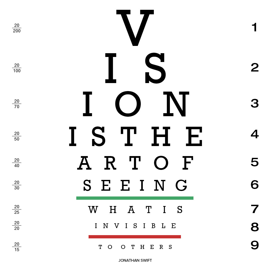 instagram quote vision jonathan swift Eye Chart optometry