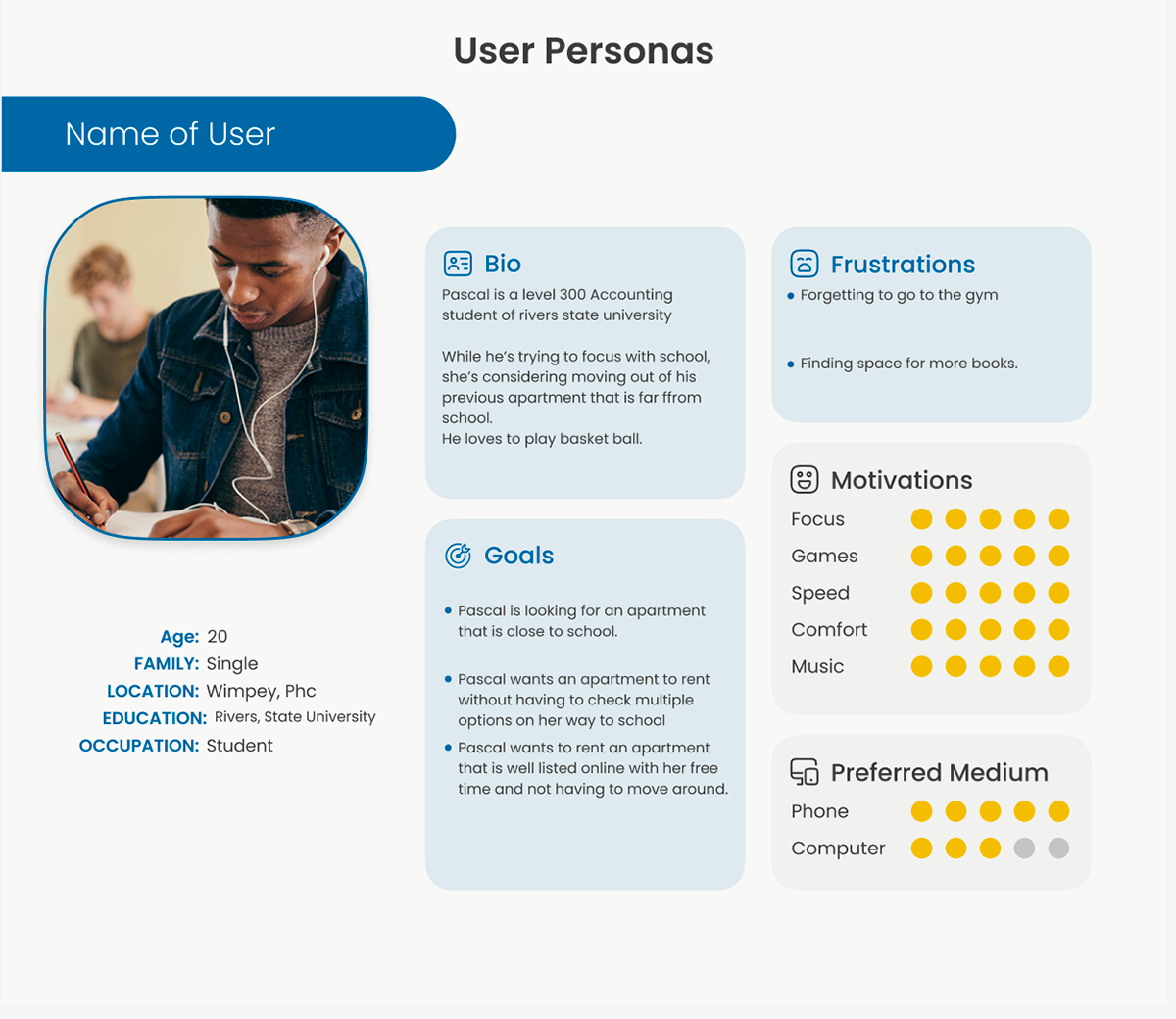 design Figma Mobile app ui design UI/UX user experience UX design