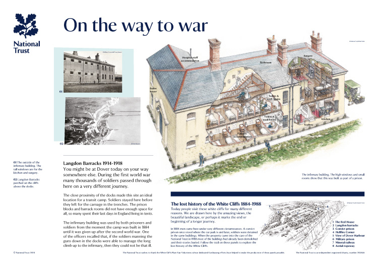 historical interpretation Interpretation panels Education graphics cutaway illustrations architectural drawings British History Watercolours Aerial Views