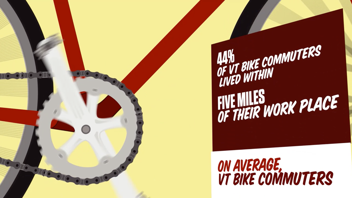 biking Vermont Champlain College aftereffects infographic