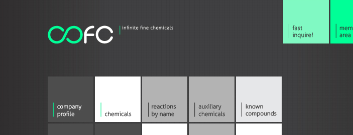 chemistry chemical periodic table