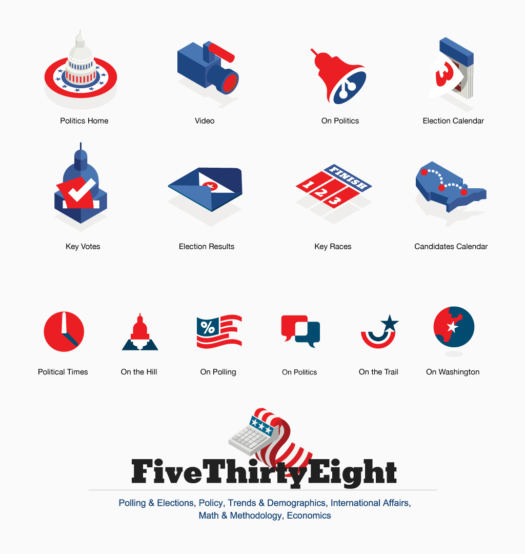 Adobe Portfolio icons iconography iphone blogs Headers New York Times don q magazine Spots 3D