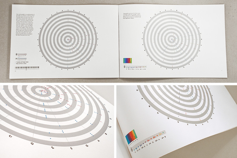 infographics  graphics visualization of music book perfect bind