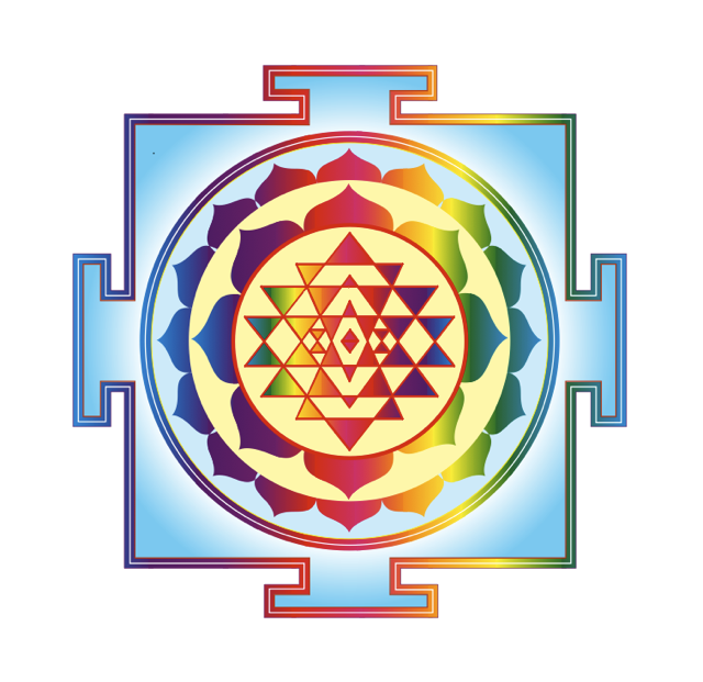 spirituality tantra chakras