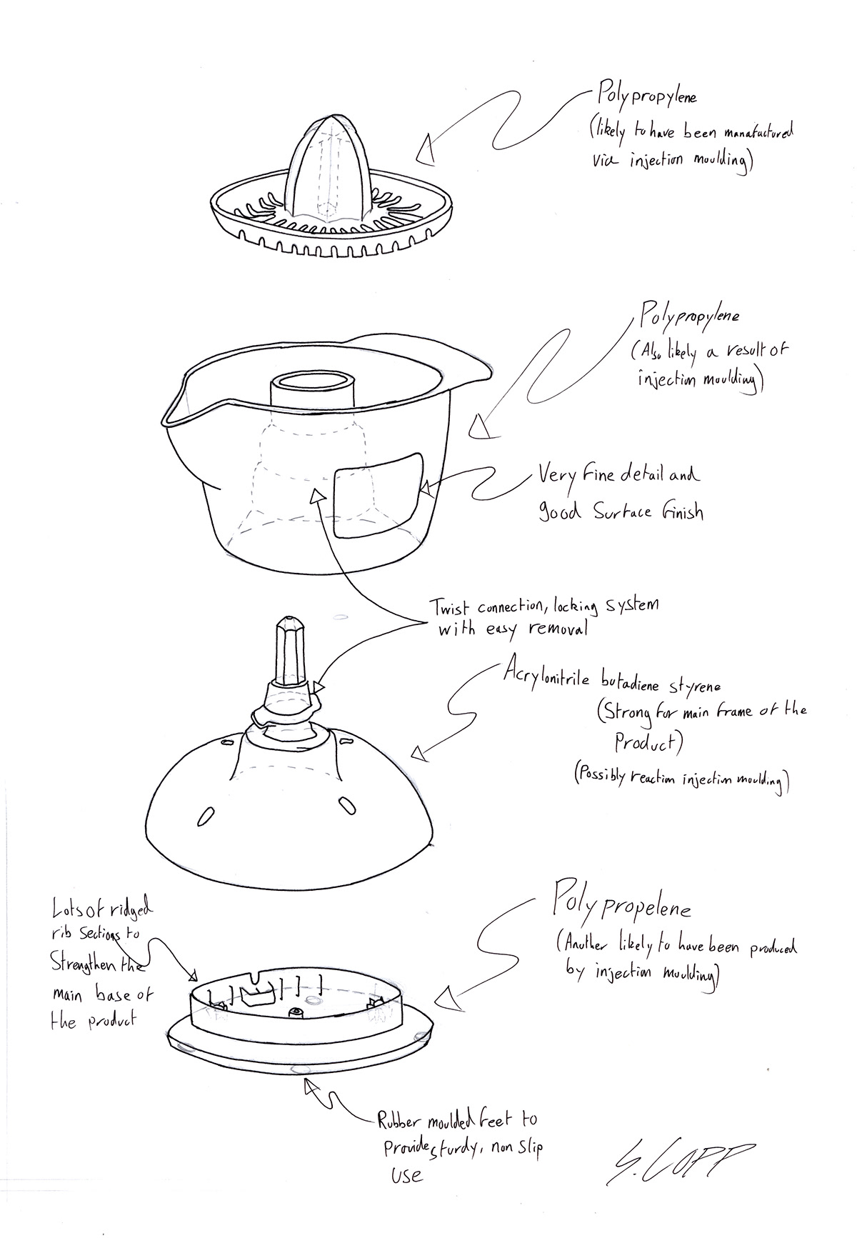 Reverse Engineering product first year Juicer manufacture