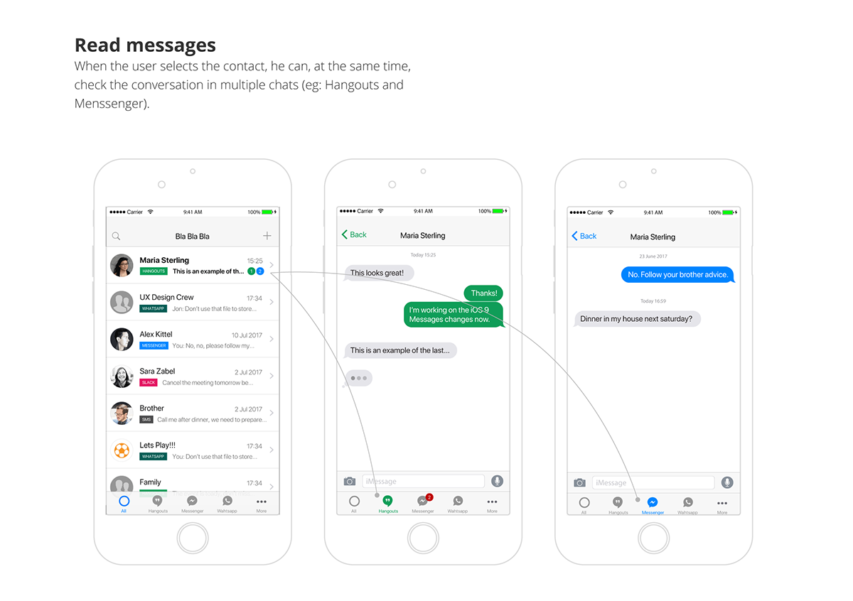Chat app ux UI hangouts messenger slack
