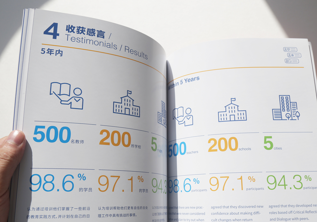 almabridge brochure chinese english china Education Consulting Booklet