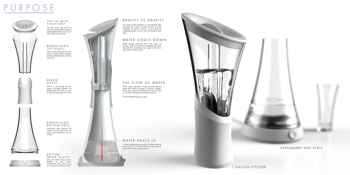 Adobe Portfolio baobab product design sketches keyshot rendering water Distiller william Turner