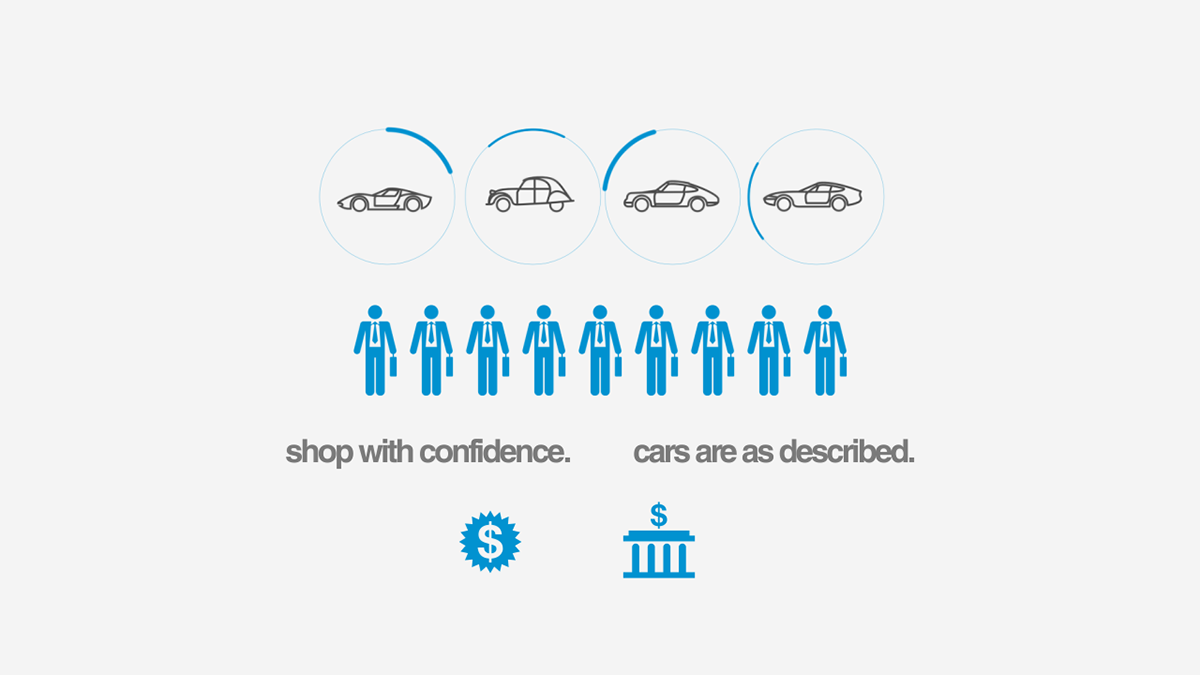 symplfy simplify Cars used used cars infographics Website